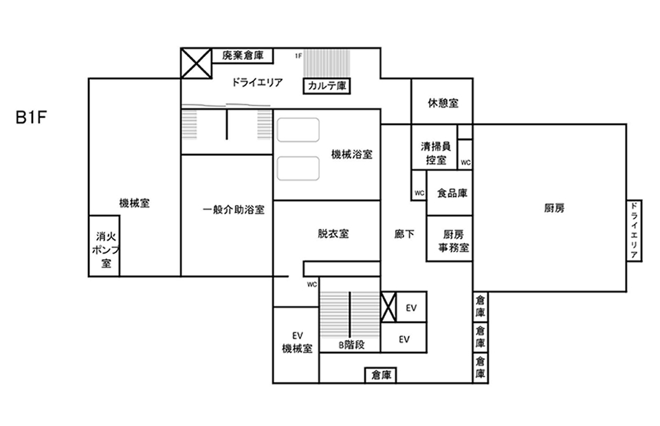 B1F フロアマップ